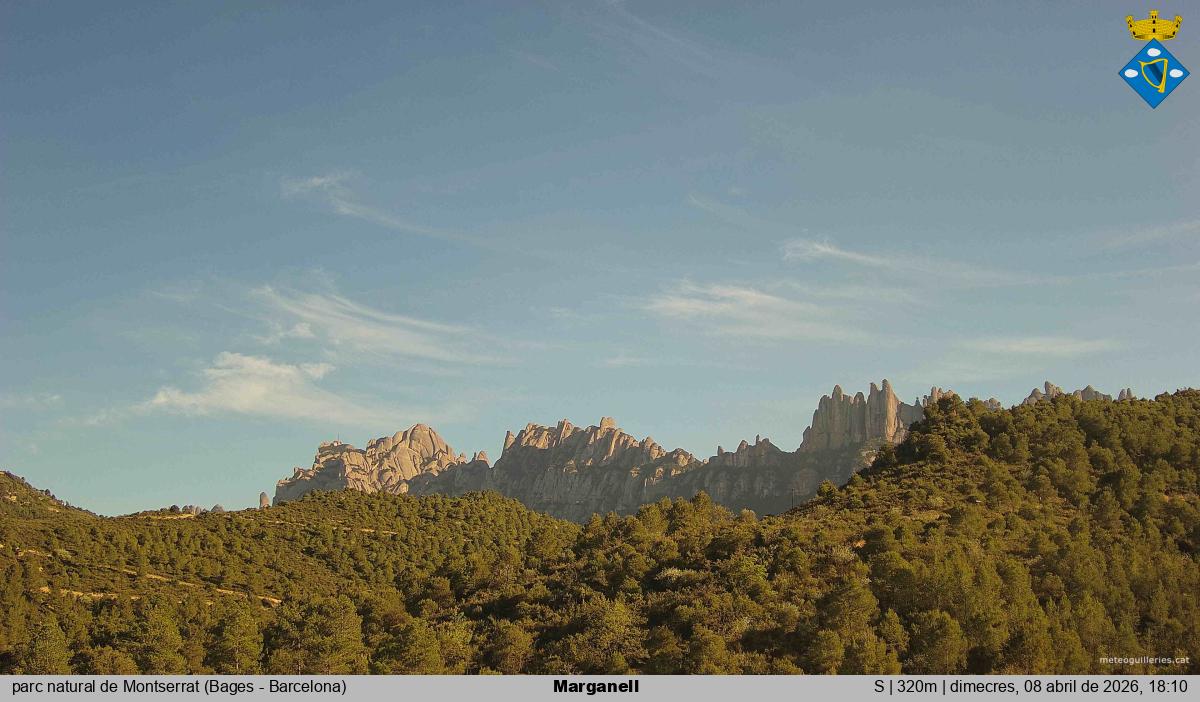 Marganell