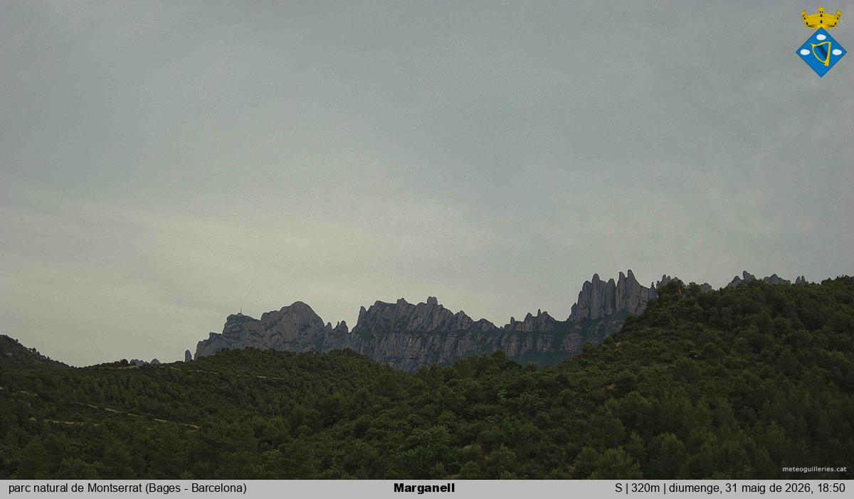 Marganell