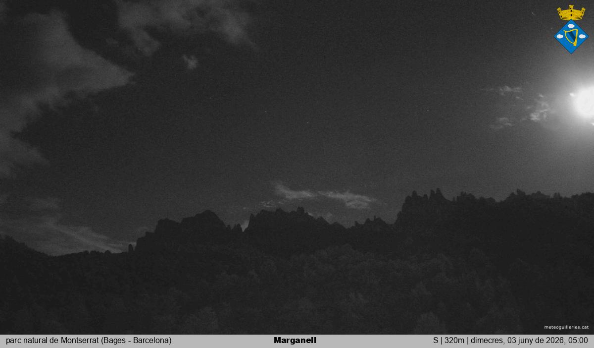 Marganell