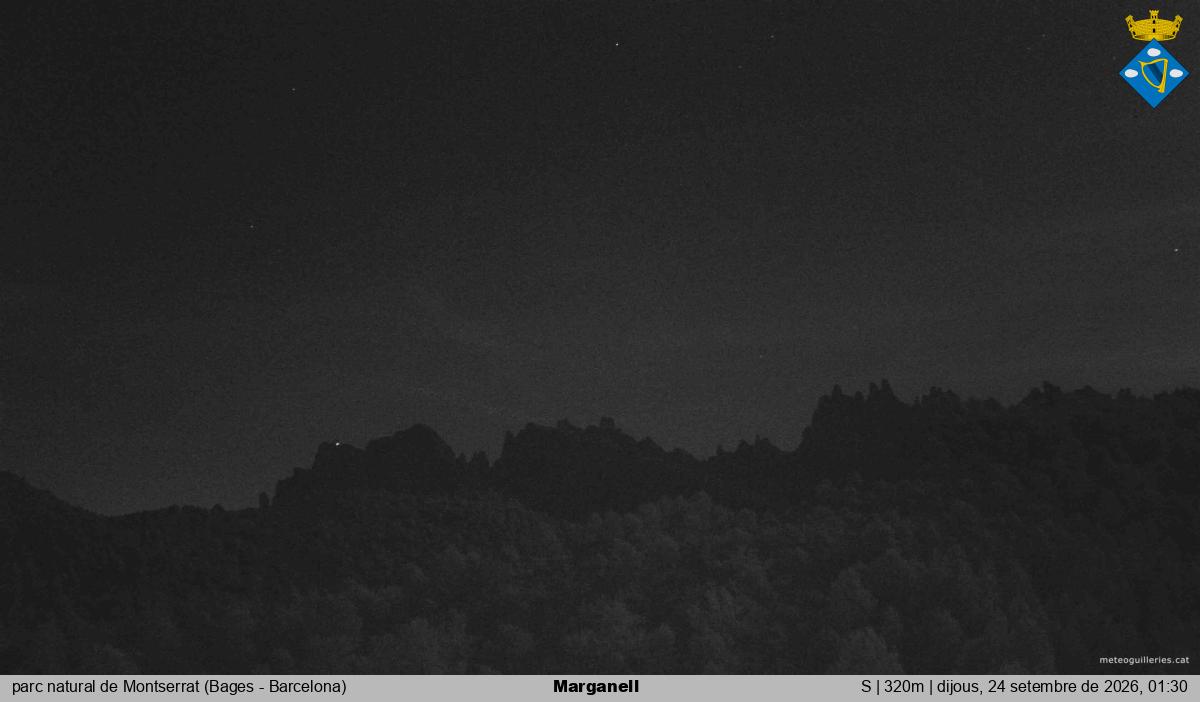Marganell