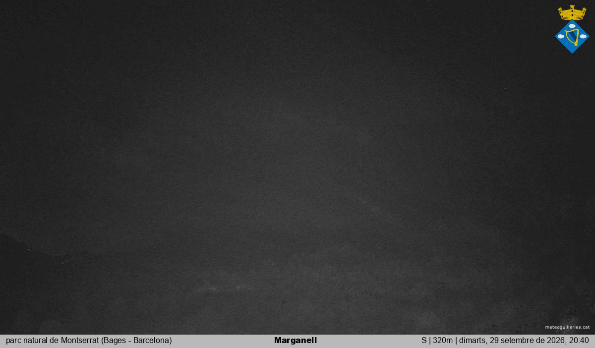 Marganell