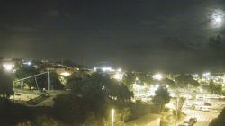 Webcams