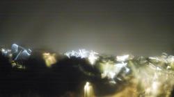 Webcams