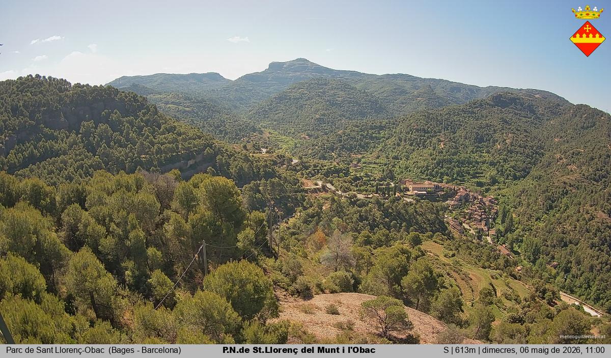 P.N.de St.Llorenç del Munt i l'Obac