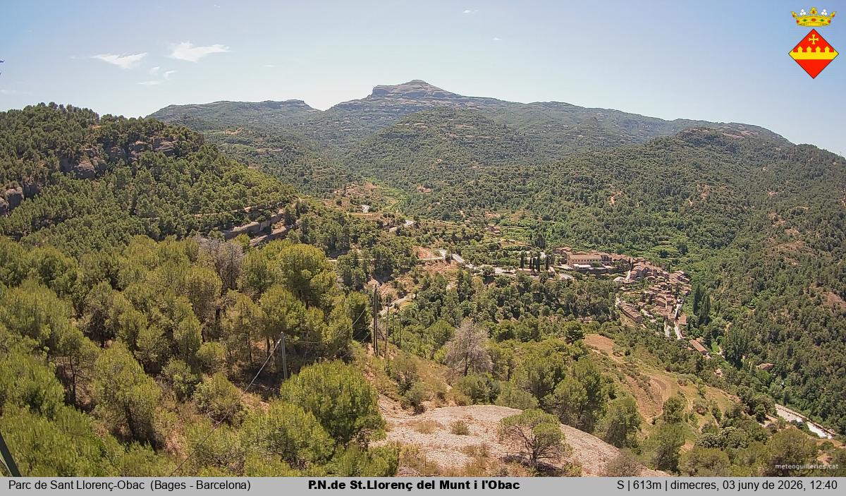 P.N.de St.Llorenç del Munt i l'Obac