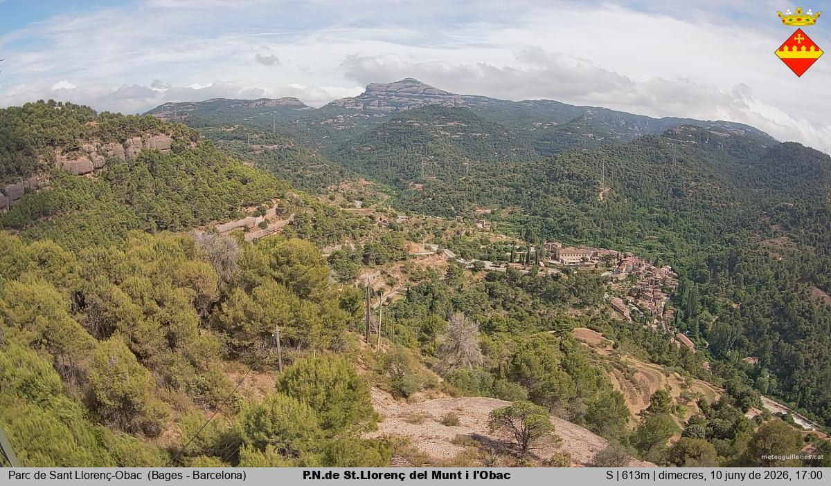 P.N.de St.Llorenç del Munt i l'Obac