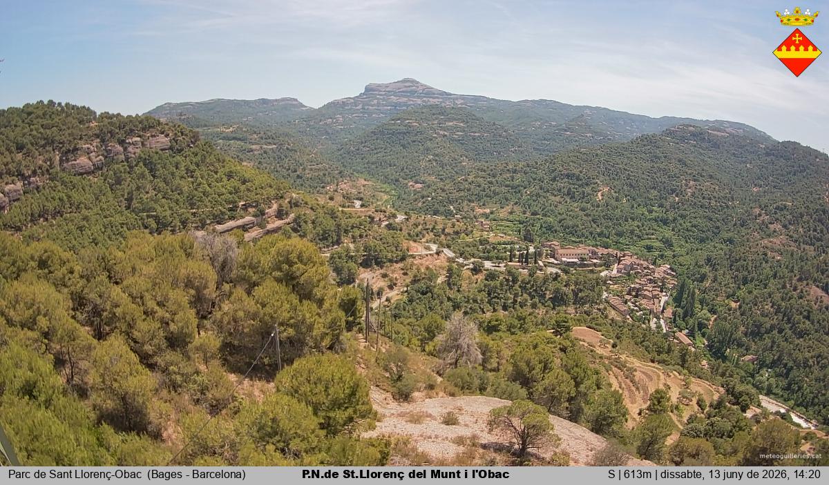 P.N.de St.Llorenç del Munt i l'Obac