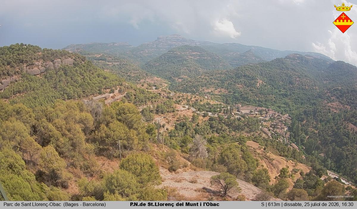 P.N.de St.Llorenç del Munt i l'Obac