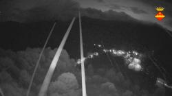 Webcams