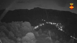 Webcams