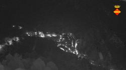 Webcams