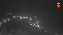 Webcams