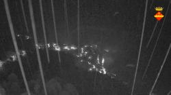 Webcams