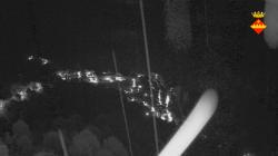 Webcams