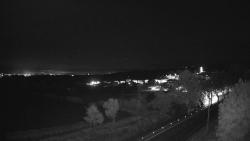 Webcams
