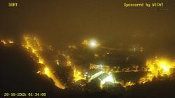 Webcams