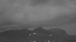 Webcams