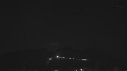 Webcams