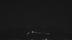 Webcams