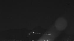 Webcams