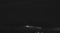 Webcams