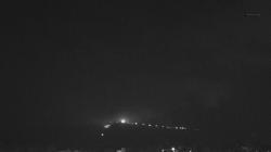 Webcams
