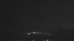 Webcams