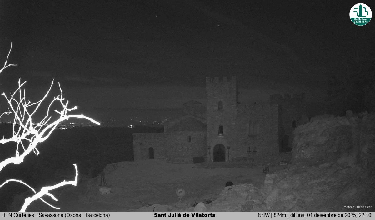 Sant Julià de Vilatorta