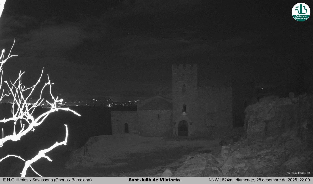 Sant Julià de Vilatorta