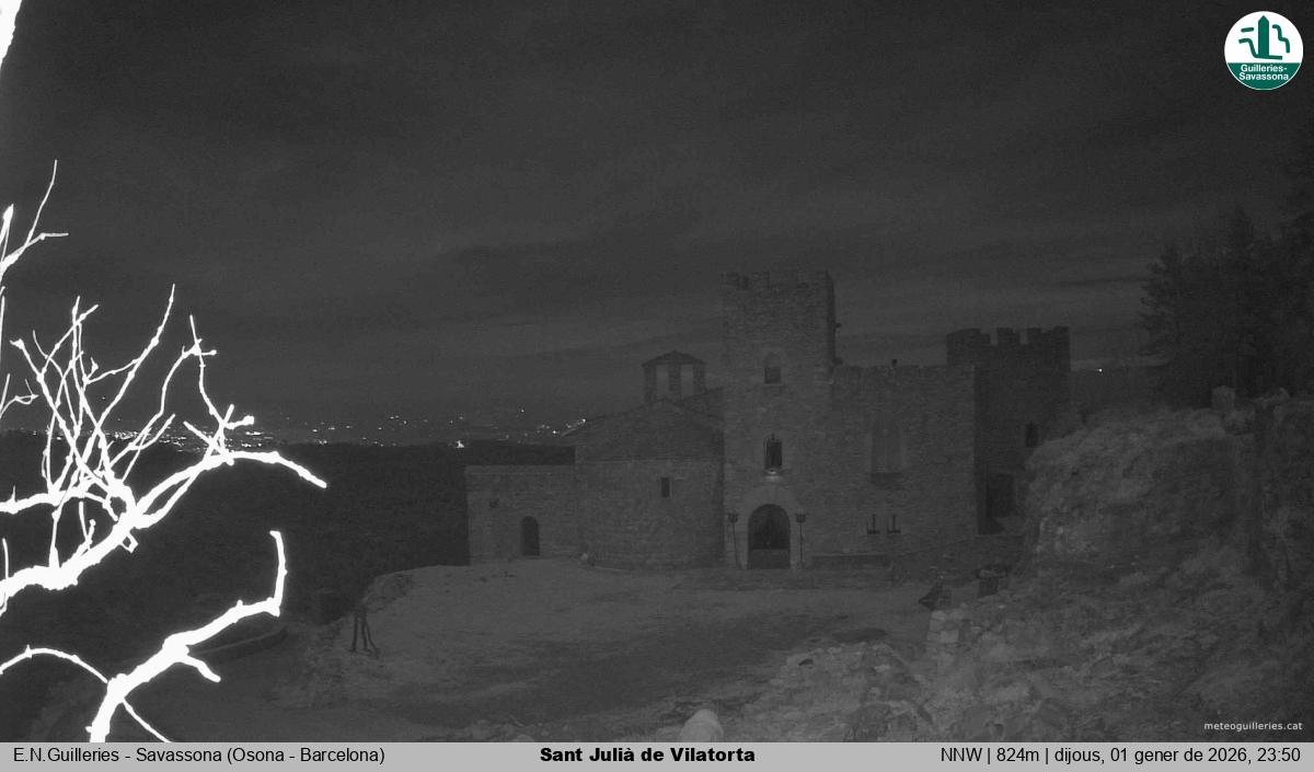 Sant Julià de Vilatorta