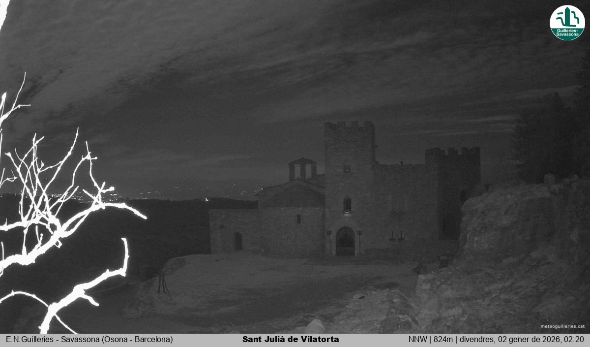 Sant Julià de Vilatorta