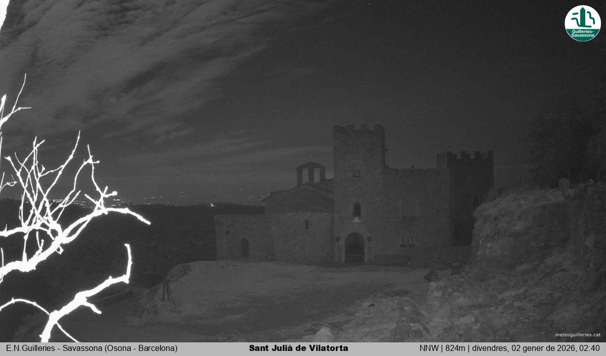 Sant Julià de Vilatorta