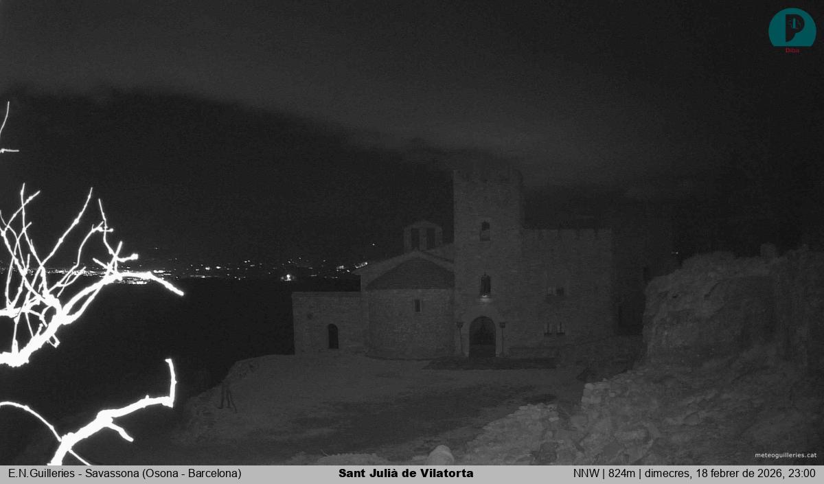 Sant Julià de Vilatorta