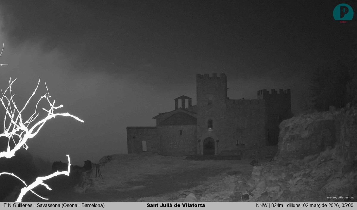 Sant Julià de Vilatorta