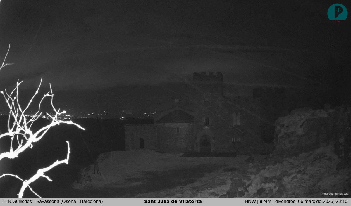 Sant Julià de Vilatorta