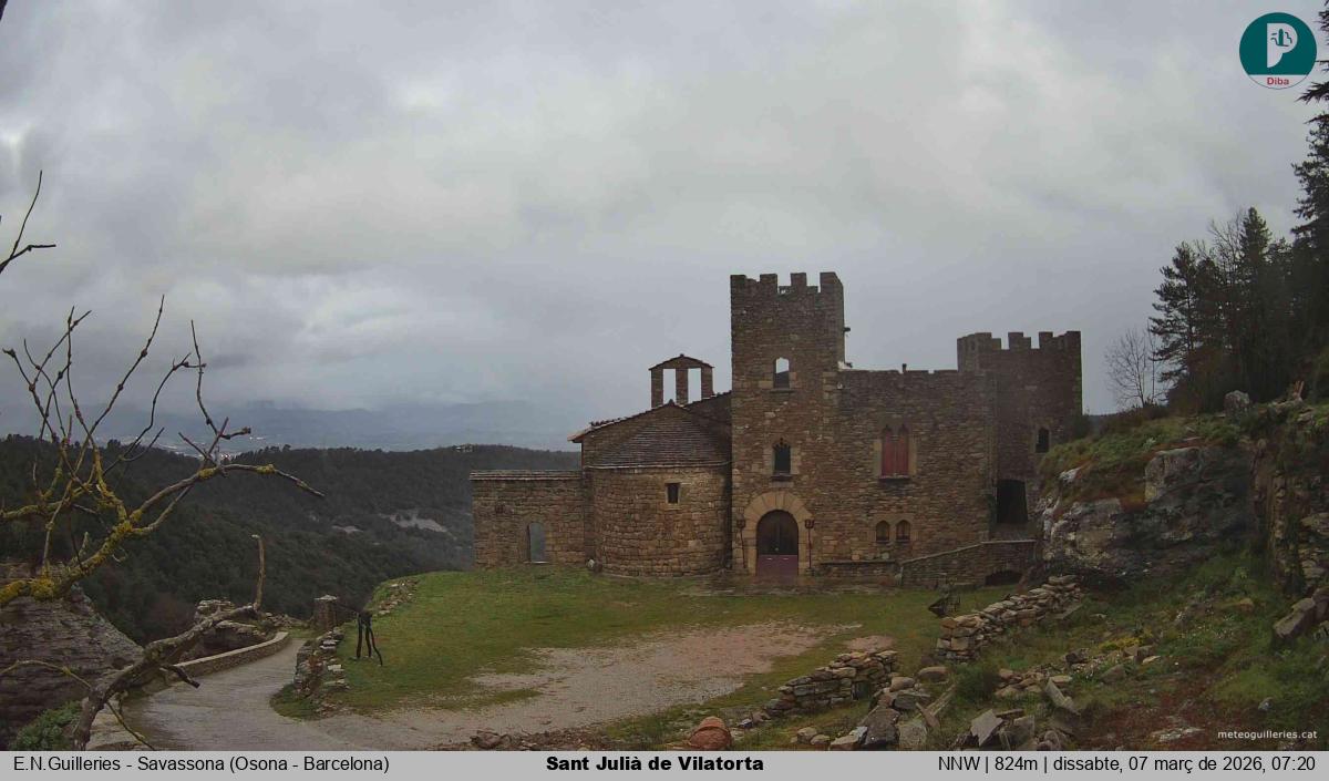 Sant Julià de Vilatorta