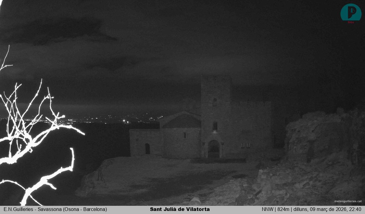 Sant Julià de Vilatorta