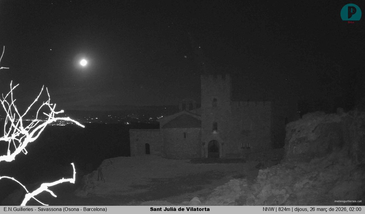 Sant Julià de Vilatorta