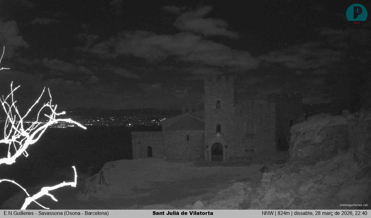 Sant Julià de Vilatorta