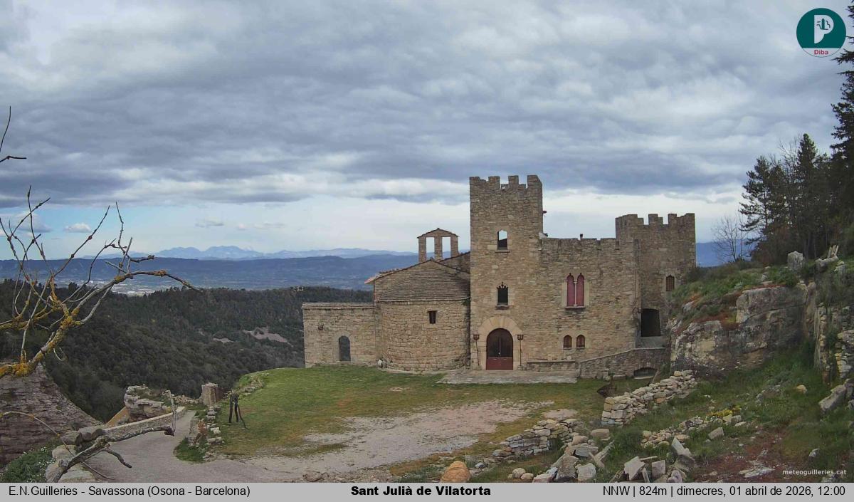 Sant Julià de Vilatorta