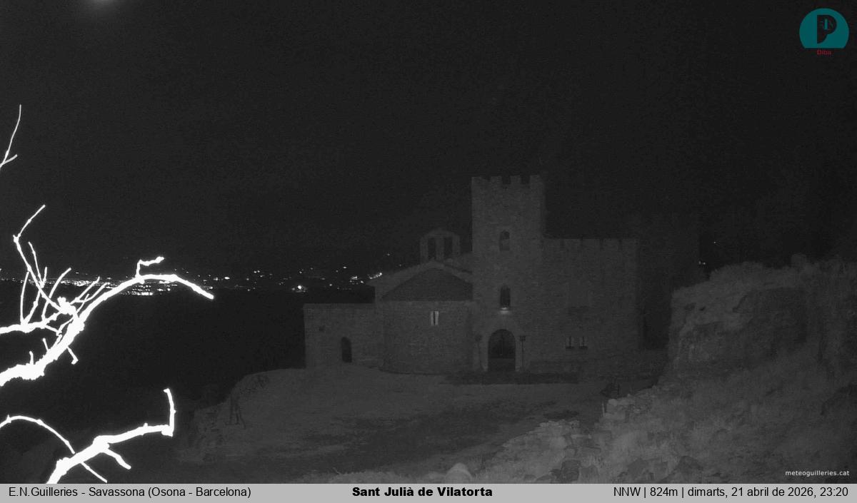 Sant Julià de Vilatorta