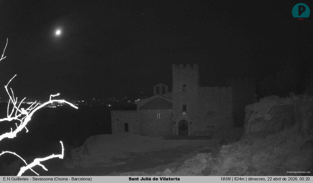 Sant Julià de Vilatorta