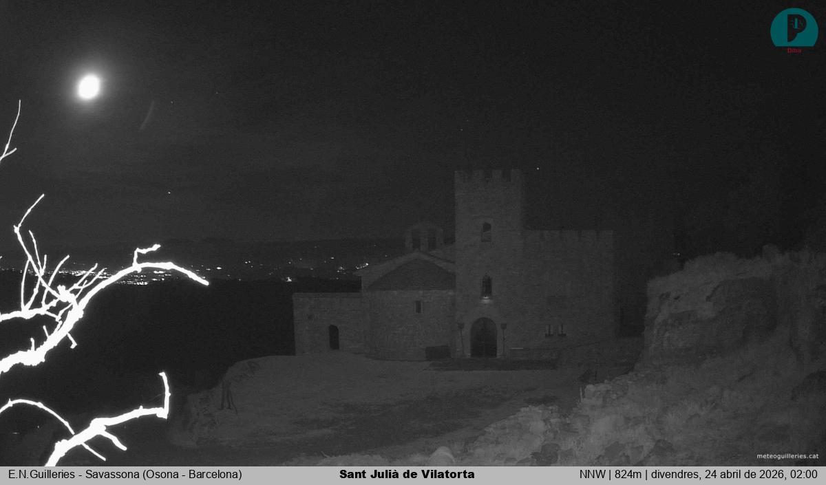 Sant Julià de Vilatorta