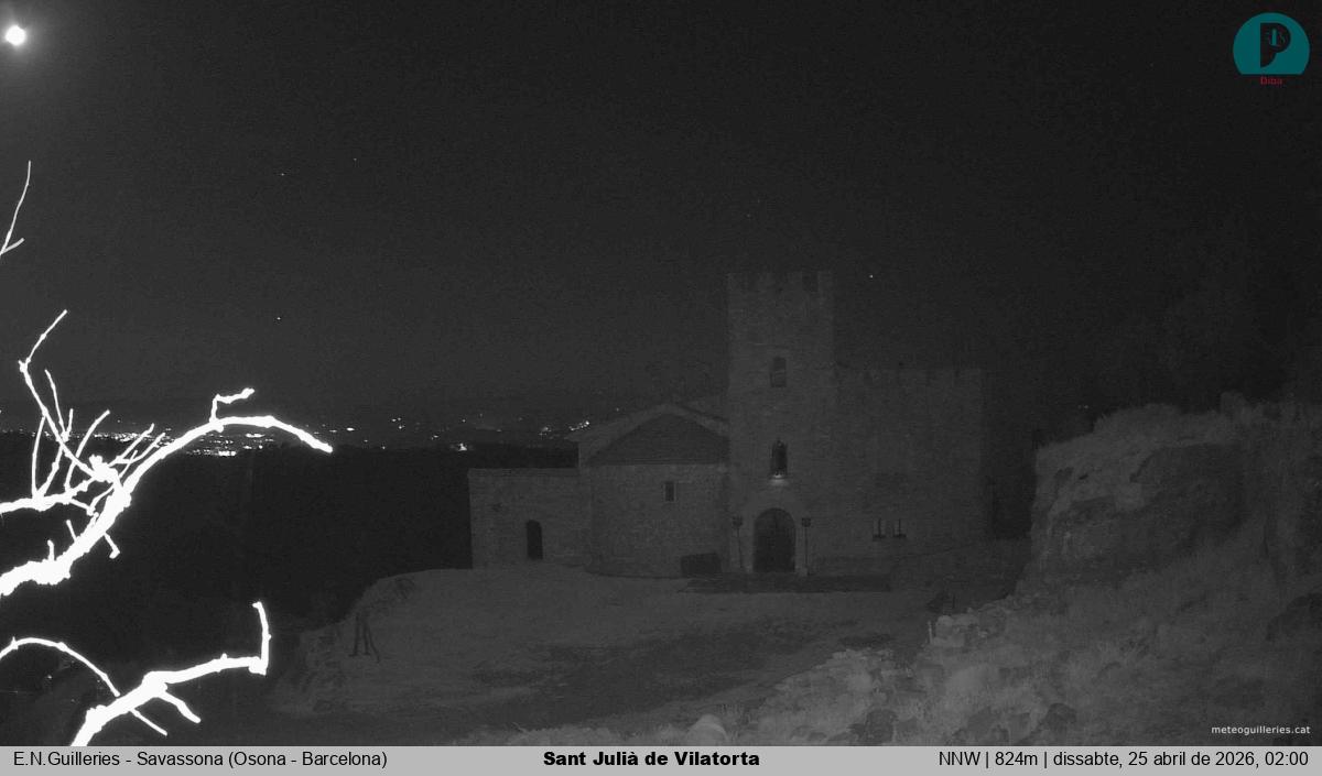 Sant Julià de Vilatorta