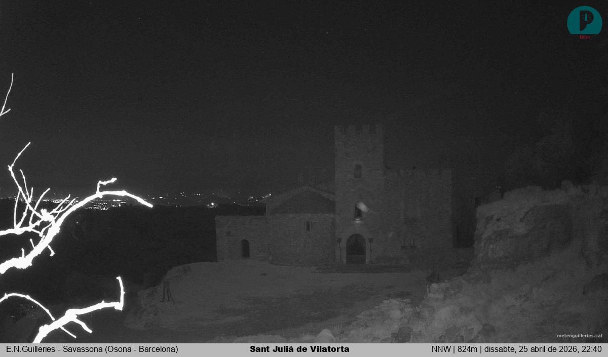 Sant Julià de Vilatorta