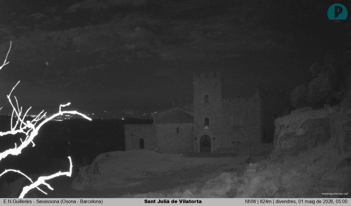 Sant Julià de Vilatorta