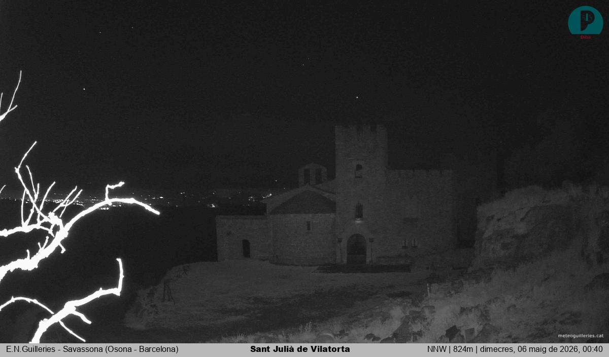 Sant Julià de Vilatorta