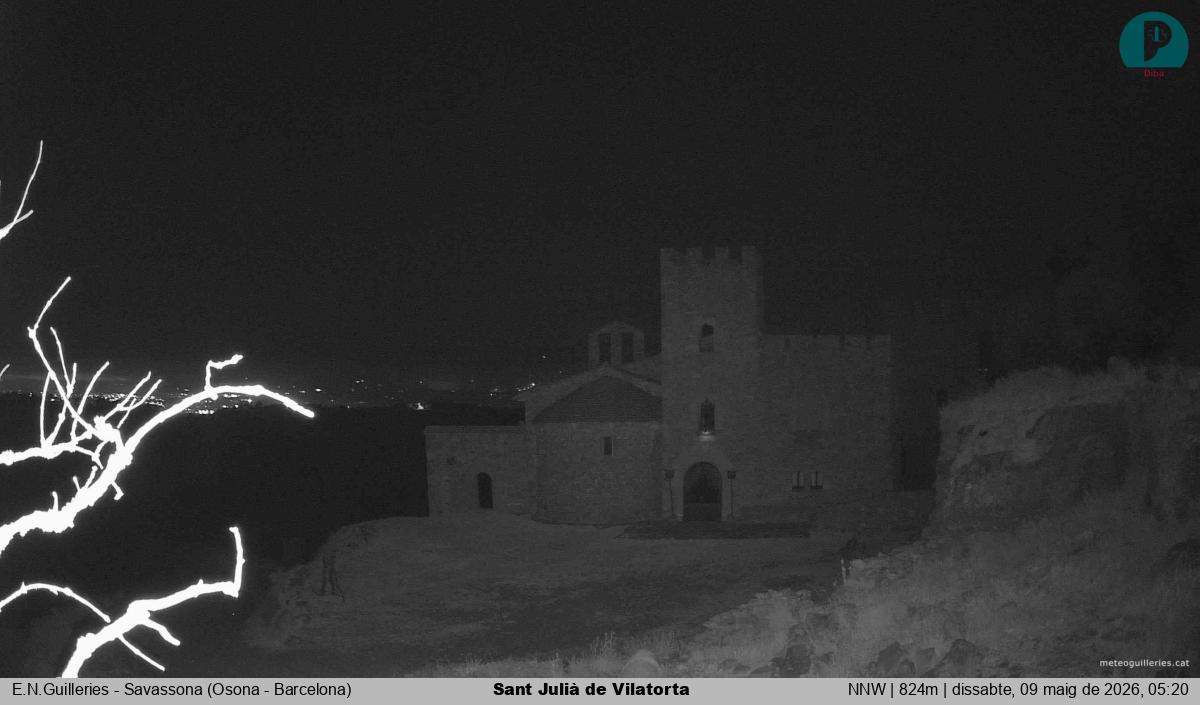 Sant Julià de Vilatorta