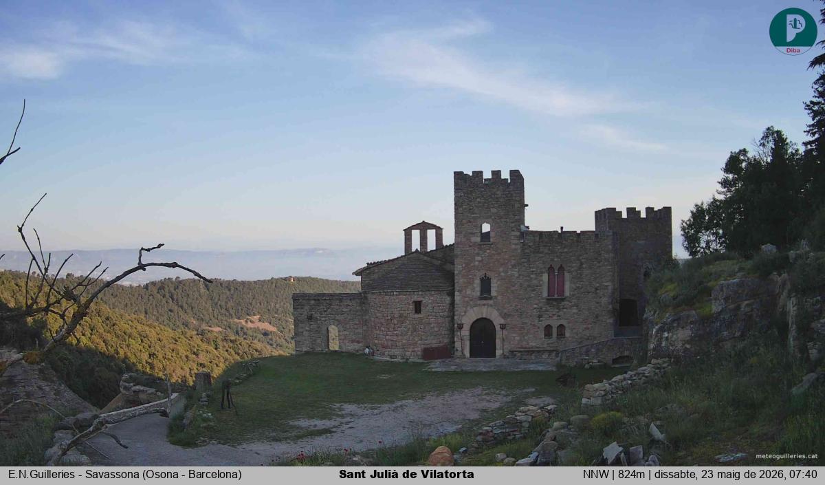 Sant Julià de Vilatorta