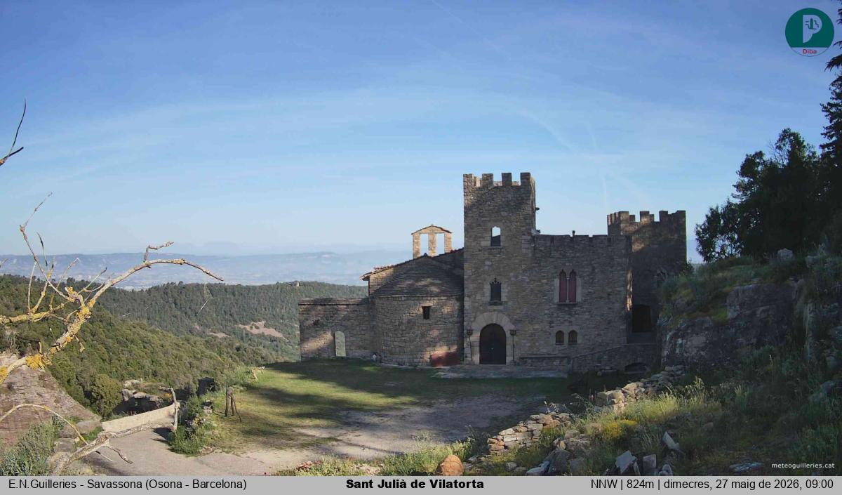 Sant Julià de Vilatorta